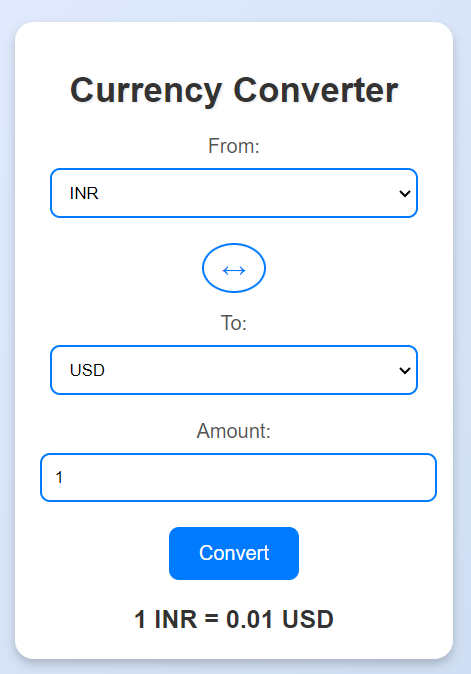 Currency Converter Extension