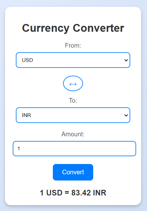 Currency Converter Extension